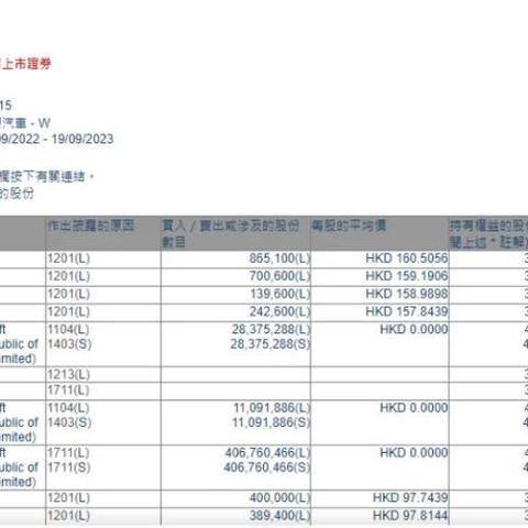 抖音月付套出来需要几天？揭秘抖音月付的套现流程与注意事项