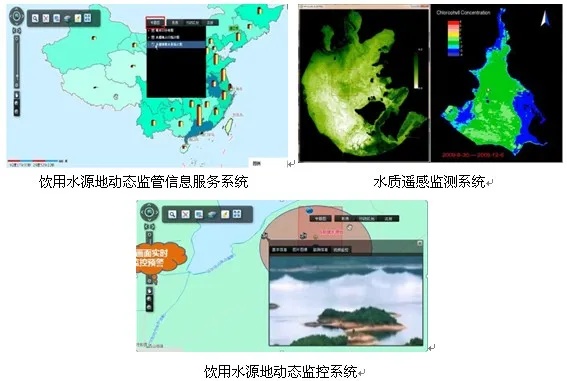 水文监测作用凸显，守护水资源的安全与可持续发展