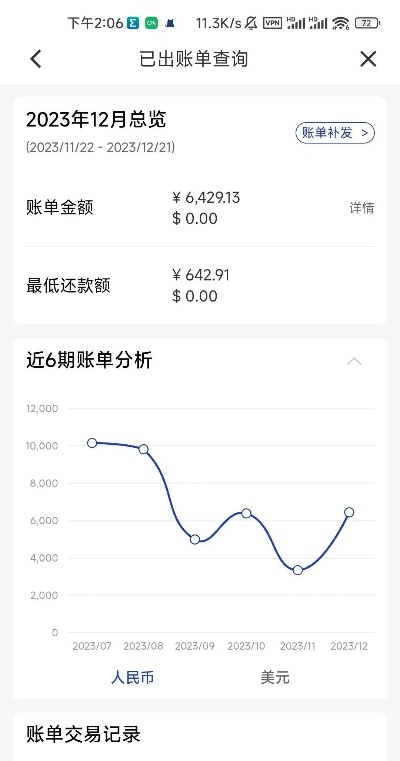 诚意赊额度怎么提现，2024取现核心内容总结，一篇详细的指南