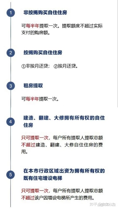 公积金个人提取全攻略，了解政策、流程及注意事项