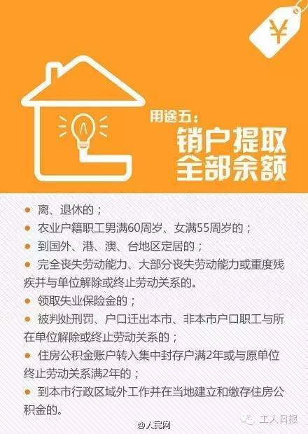 诚意赊额度怎么提现？月付套现3个快准稳方法助您实现资金周转！