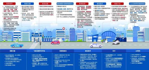 百度小程序mipcms，引领未来的智能内容管理系统