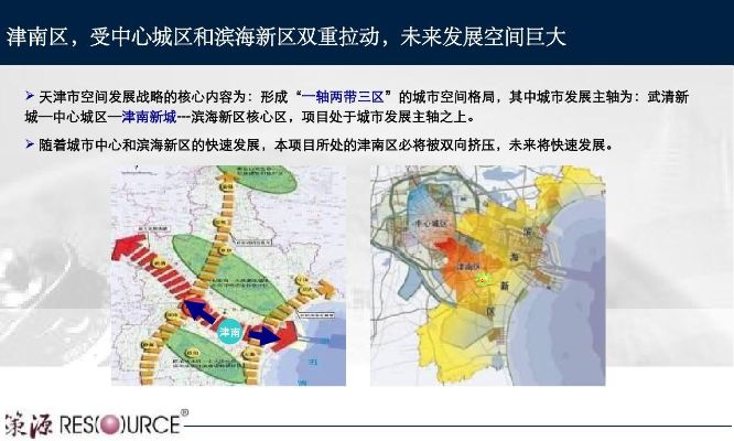 滨海新区关键词优化策略与实战案例分析