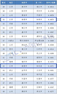 江苏关键词排名优化，提升企业竞争力的利器