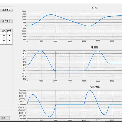 PLC凸轮控制器，精确控制与高效生产的关键