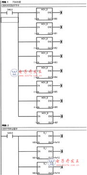 PLC控制器指令，原理、应用与实践