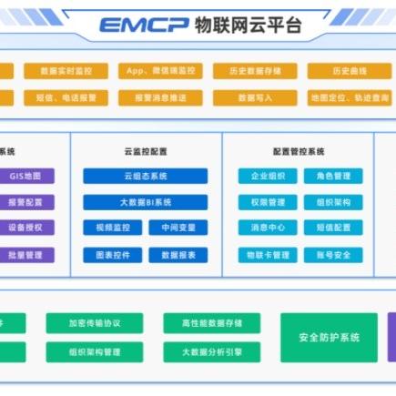 PLC控制器标识的重要性及其在工业自动化中的作用