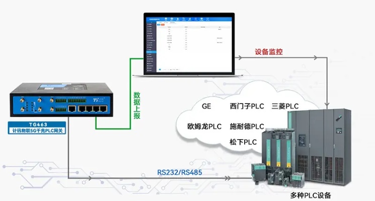 PLC控制器厂家，掌控工业自动化的关键