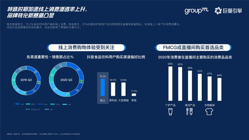 巨量怎么跳转微信小程序？掌握这些技巧，让你的营销效果翻倍！