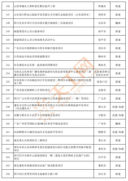 如何查个人酒店记录明细