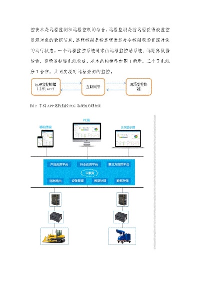 PLC控制器发票管理策略与实践