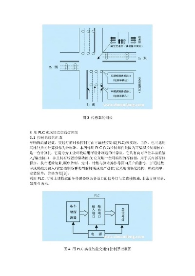 PLC控制器发票管理策略与实践