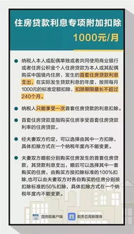 公积金抵扣房贷全攻略，如何轻松实现购房梦想