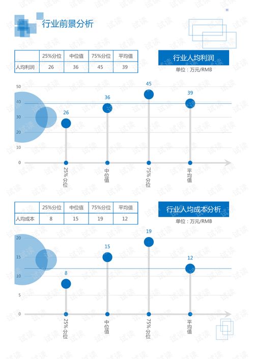 江苏卫浴五金厂家报价及市场分析