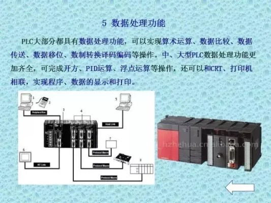 PLC控制器数据，原理、应用与优化