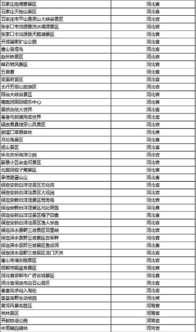 中国景区五金厂家排名，谁在领跑？