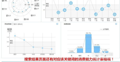 宁波网站关键词优化排名全攻略