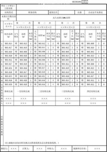 水文监测记录表