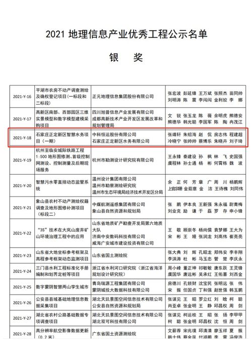 肇庆正规五金厂家，为您的工程项目提供优质解决方案