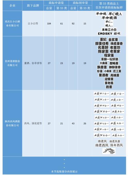 麻江县关键词排名推广优化，助力企业提升品牌知名度与竞争力