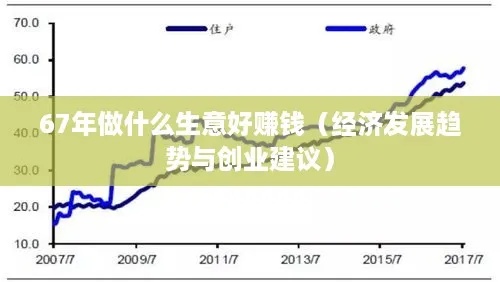 这十几年，什么能赚钱？——探寻新时代的致富之道