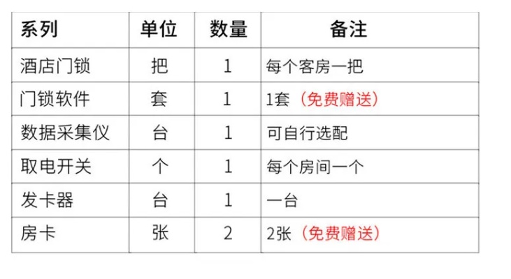 怎么查酒店电梯刷卡记录