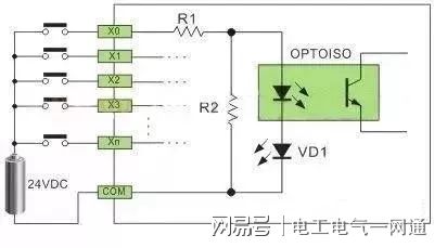 PLC如何控制周波控制器，原理与实践