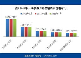 南漳县智能关键词优化价格波动的原因及影响分析