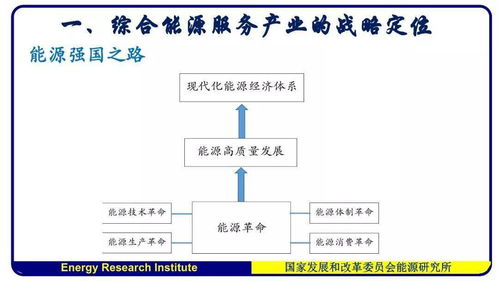 哈尔滨关键词优化市场价格，探讨影响因素及行业前景