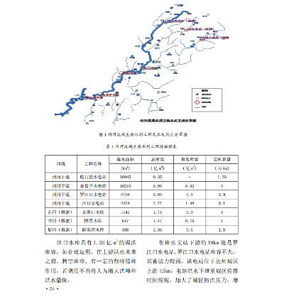 水文监测断面地图，守护水资源的安全与可持续发展