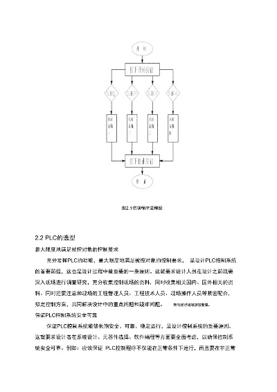 PLC自动喷泉控制系统设计与实现