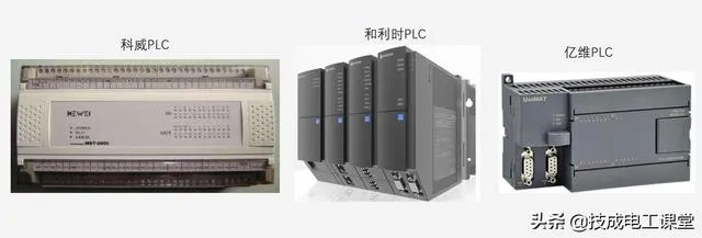 小型PLC控制器内存，优化工业自动化的关键