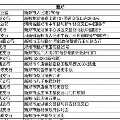 医保自查报告编写指南