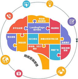 宜昌市智能关键词优化公司，助力企业提升网络营销效果