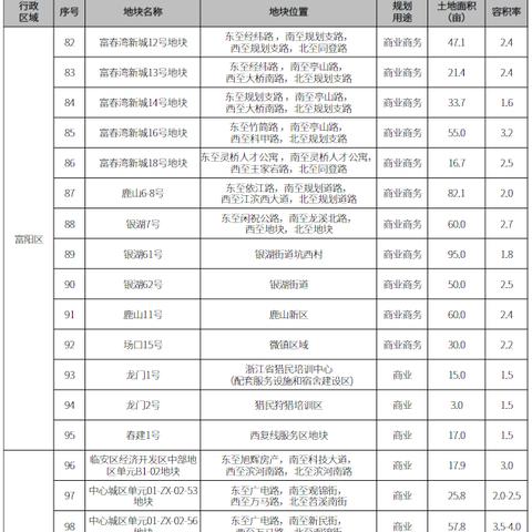 杭州公积金贷款额度计算方法详解，助您轻松购房无忧