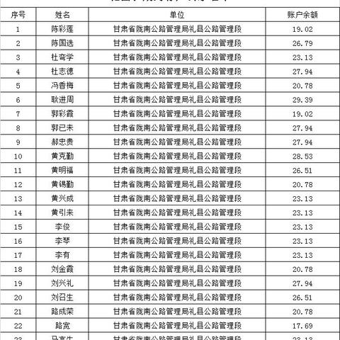 公积金封存解封全攻略，如何解除公积金封存状态