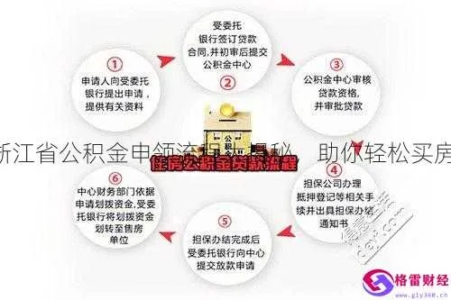 公积金怎么申请，详细指南