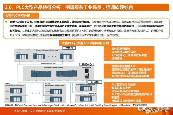 PLC控制器的价格影响因素分析及市场趋势探讨