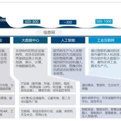 后疫情时代，探寻小商业的新机遇