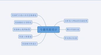 苏州百度关键词优化策略，提升网站搜索排名的有效方法