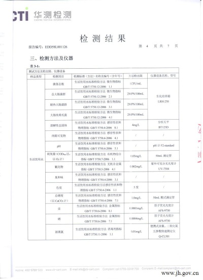 水文监测系统检验报告