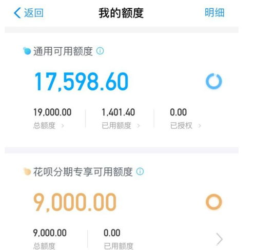 美团月付额度怎么提现？实用的5个方法让你轻松提现！