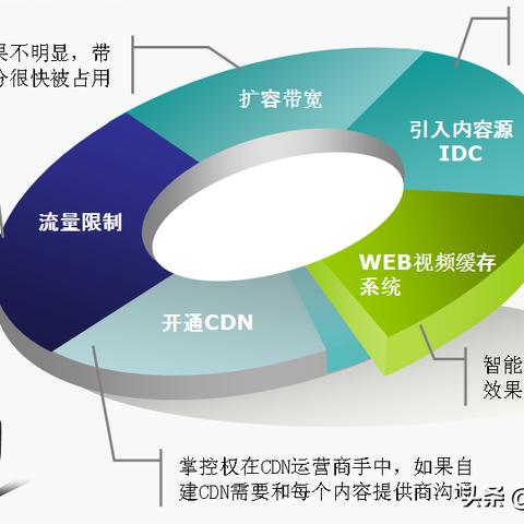 公安内网怎么查酒店记录