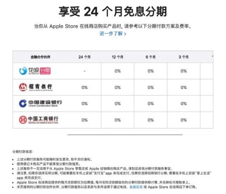 如何巧妙地利用苹果专项额度分期套出来？5个详细步骤教你轻松操作！