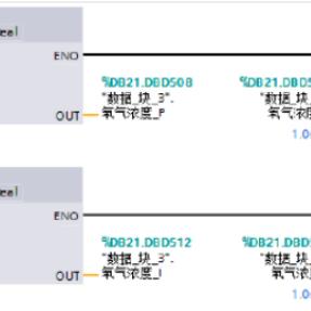 PLC无线比例控制器，提高工业自动化效率的关键技术