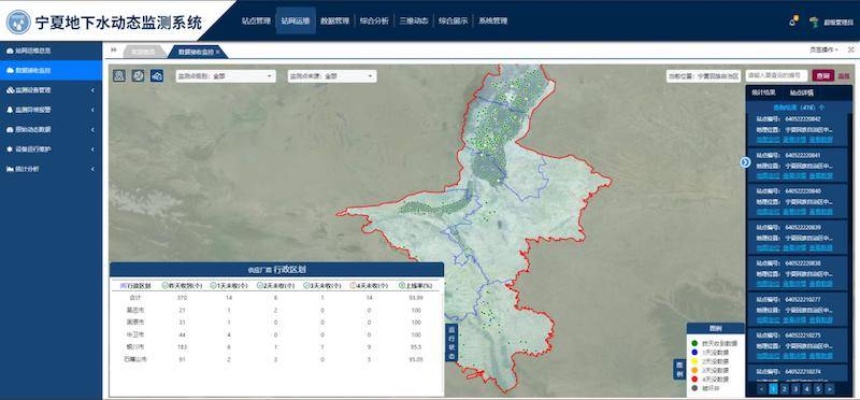 宁夏水文监测系统下载指南