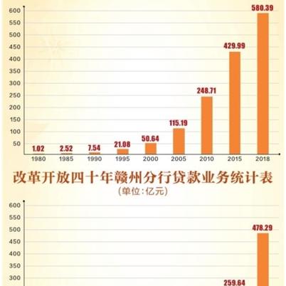 赣州百度小程序，便捷工具，让生活更简单