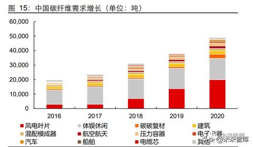 装修建材加盟，行业前景、加盟优势与经营策略