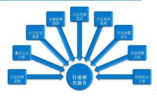 装修建材加盟，行业前景、加盟优势与经营策略