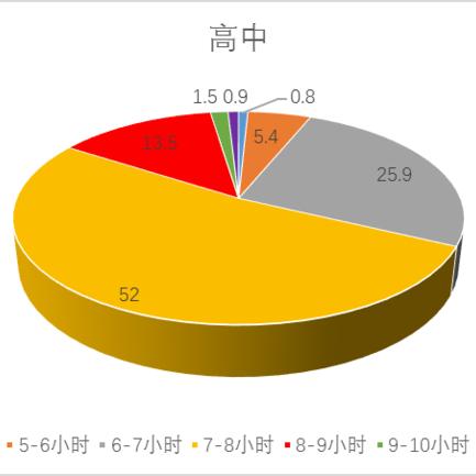 微信小程序如何助力心理健康，探索抑郁测试新途径